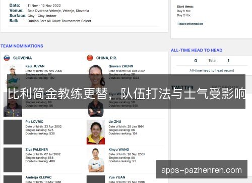 比利简金教练更替，队伍打法与士气受影响